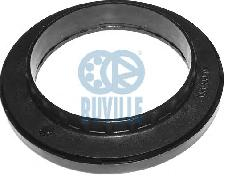 ��������� ����� ������������ FORD FOCUS 