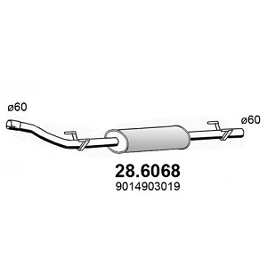 ��������� �����. MB