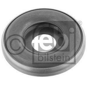 ��������� ����� ������������ RENAULT 