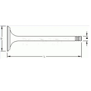 ������ �������� AUDI/VW