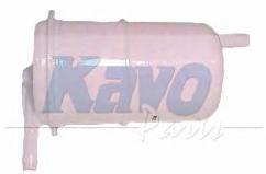 ������ ��������� NISSAN