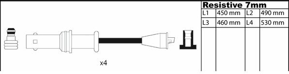 ������� �/� 