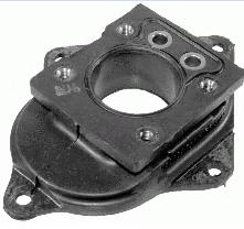 ������ ����������� AUDI/VW