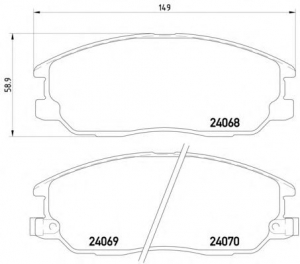 ������� ��������� KIA SORENTO