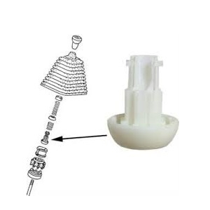 ������ ����� ��� AUDI/VW