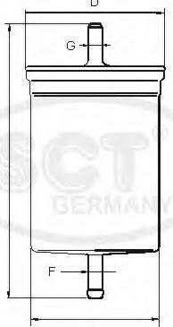 ������ ���������