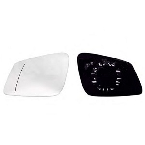 ������� ������� BMW