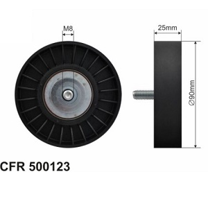 ����� ���������� AUDI