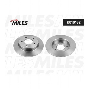 ���� ��������� ����. MAZDA 