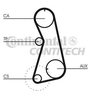 ������+����� ��� AUDI/VW 