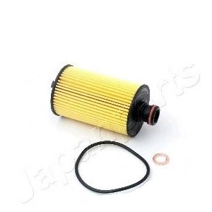 ������ �������� SSANGYONG +