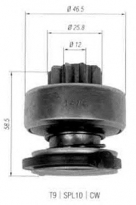 ������� LANDROVER