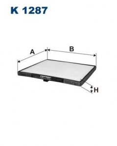 ������ �������� KIA Picanto 