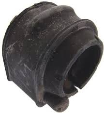 ������ ������������� MAZDA