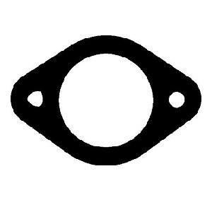 ��������� ��������� AUDI/SEAT/SKODA/VW