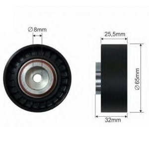 ����� ���������� FIAT/FORD