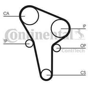 ������ ��� AUDI/VW 135x25