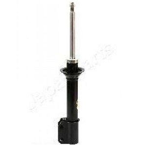 ����������� �������� RENAULT 