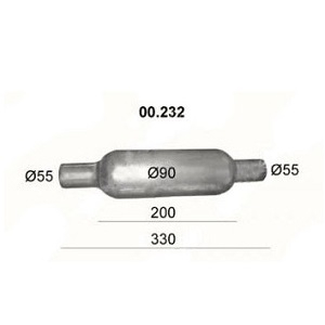 ��������� �������������