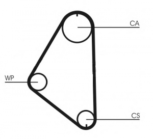 ������ ��� OPEL ASCONA/KADETT E/VECTRA A 104x17