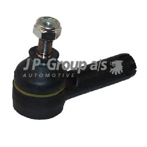 ���������� ������� AUDI/VW