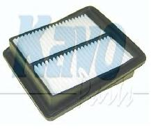 ������ ��������� HONDA Jazz 