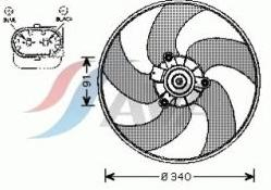 ���������� PEUGEOT/CITROEN