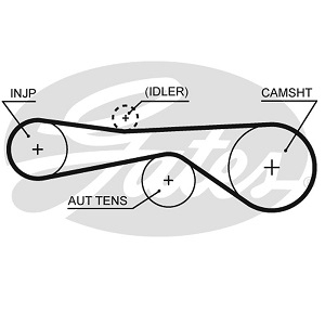 ������ ��� AUDI A4/A6/A8 3,0TDI 24V 03- GATES