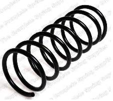 ������� �������� BMW E30 320-325i/324D