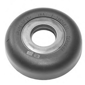 ��������� ������� AUDI/VW