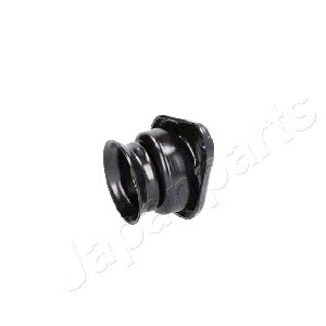 ����� ������������ KIA/HYUNDAI