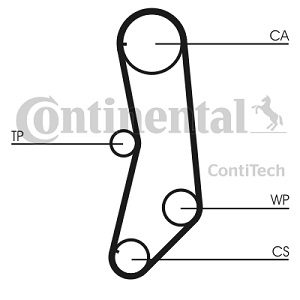 ������+������ ��� FIAT