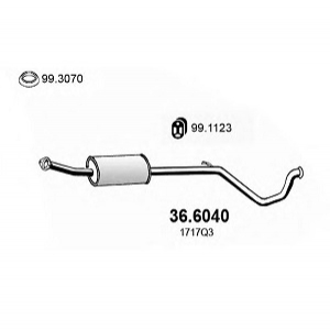 ��������� �����. PEUGEOT