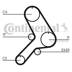 ������ ��� FIAT DUCATO (85-02) 1.9 D 173X25.4