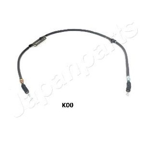 ������ ������� ������� KIA