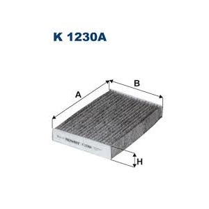 ������ �������� RENAULT