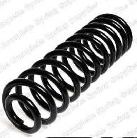 ������� ������ VW JETTA