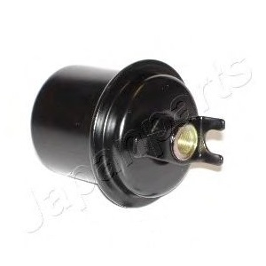 ������ ��������� HONDA Accord/Civic/CR-V