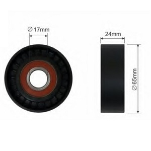 ����� ���������� ������������� ����� AUDI/VW