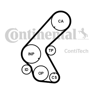 ������+������ ��� OPEL Astra/Combo/Corsa/Meriva 1.7