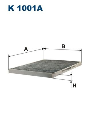 ������ �������� OPEL Omega B