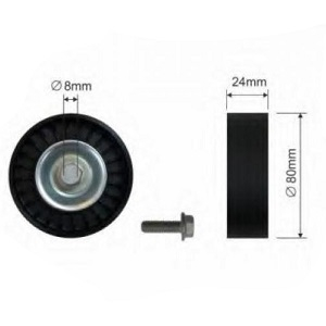 ����� ���������� ������������� ����� SAAB 900 II, 9-5