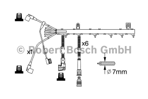 ������� �/�������� BMW