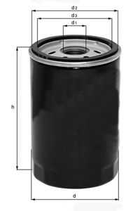 ������ �������� IVECO Euro Cargo