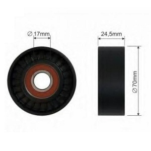 ����� ���������� AUDI/SKODA