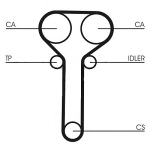 ������ ��� FORD/MAZDA 129x25.4