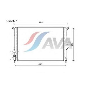 �������� RENAULT