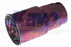 ������ ��������� TOYOTA Avensis 97-03/Corolla/Camry