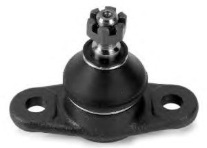 ������� ����� HYUNDAI