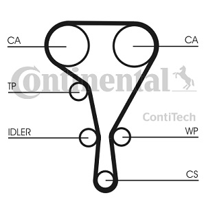 ������ ��� RENAULT/OPEL 126X27